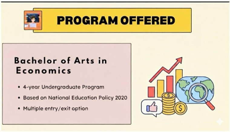 Program Offered